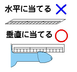 Ah}g̎g