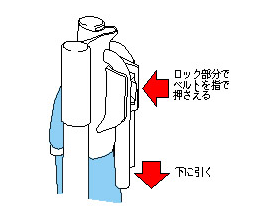 Ah}g̎g